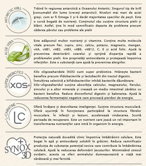 Natura Hrană Hipoalergenică Pentru Caini Adulti de Talie Medie/Mare cu Somon & Aloe Vera
