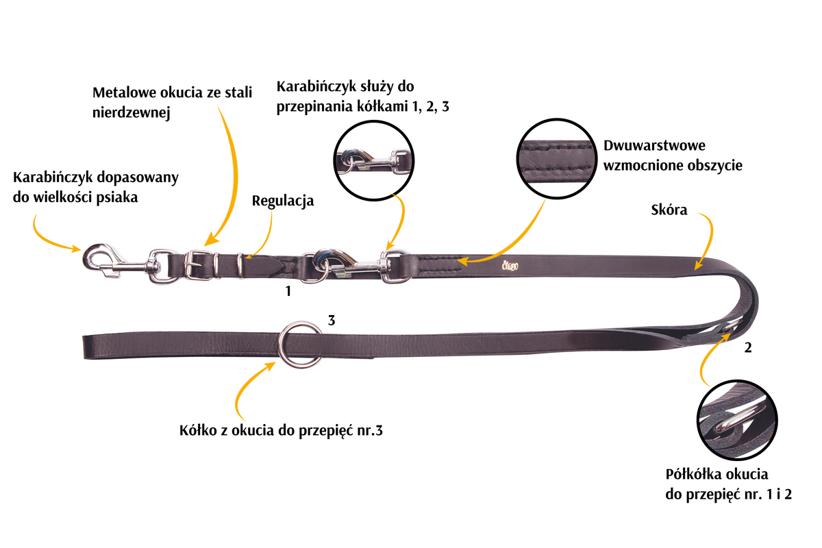 Lesă extensibilă cusută cu carabină înlocuibilă