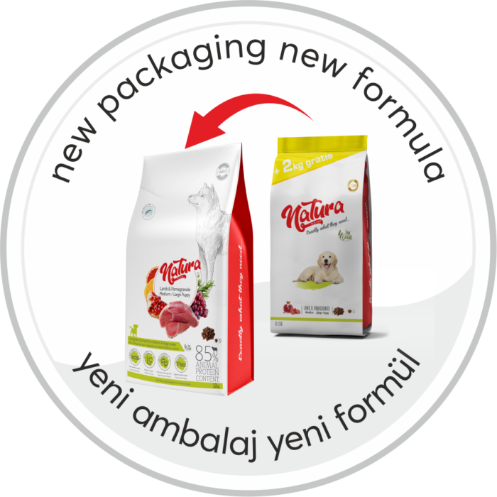 Száraz kölyöktáp Puppy - NATURA Low Grain Medium & Large – Bárány & Gránátalma, 12 kg